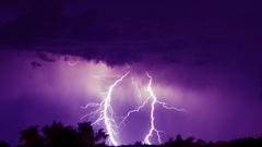 Im pretty sure could