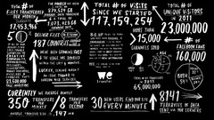 Info Quotes infographics