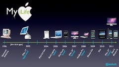 Info Quotes infographics