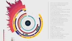 Info Quotes infographics