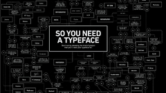 Infographic chart logigram so