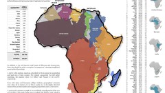 Infographics Africa
