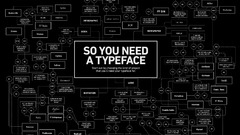 Infographics flowchart font