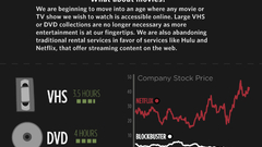 Infographics infographic