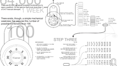 Infographics Information padlock