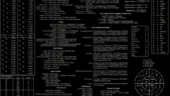 infographics Science knowledge black