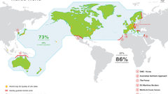 Infographics world map economics