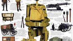 Infographics world war i