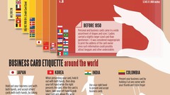 Information Cards Business infographics