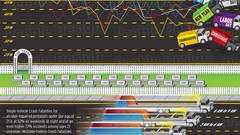 Information Crash infographics