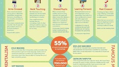 Information Language infographics
