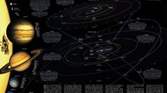 Information Maps solar system cropped space science