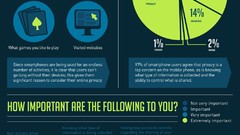 Information phones infographics smartphones