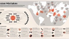 Information world map infographics