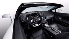 Interior cars