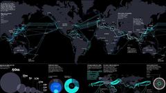 Internet infographics