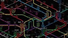Internet Maps diagram