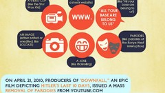 Internet meme infographics