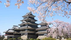Japanese architecture Japan Castles