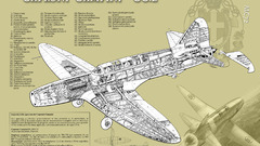 Jet Italian ww2 experimental 1940 caproni campini