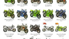 Kawasaki motorbikes
