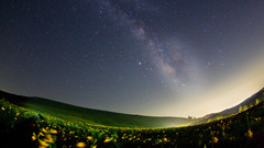 Land clusters high Galactic Resolution