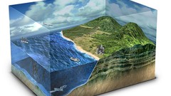 Landscapes 3d