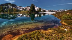 Landscapes lakes