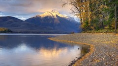 Landscapes Mountains