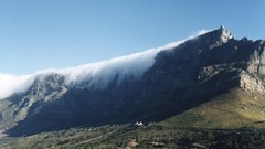 Landscapes Mountains