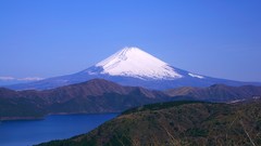 Landscapes Mountains