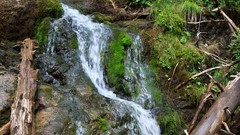 Landscapes nature rivers