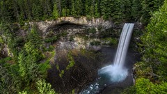Landscapes nature waterfalls