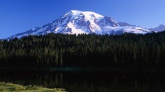 Landscapes panorama multiscreen