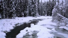 Landscapes panorama multiscreen