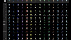 Language artwork Hangul Korean Language