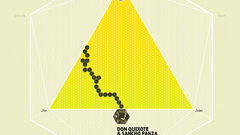 Love hexagon infographics relation