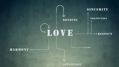 Love text Typography diagram