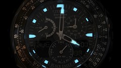 Macro watches