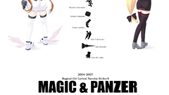 Mahou shoujo lyrical nanoha