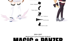 Mahou shoujo lyrical nanoha