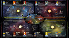 Map The high colonies Resolution