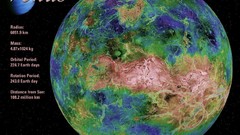 Maps Venus