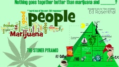 Marijuana sex food together