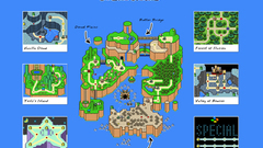 Mario bros Super Mario