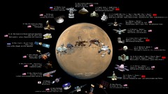 Mars black background astronomy NASA space shuttle outer space 