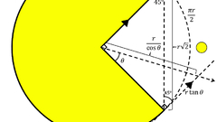 Mathematics pac-man game