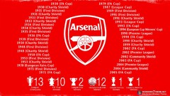 Men arsenal cups league soccer football teams