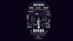 Men Typography Die infographics