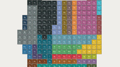 Metal Periodic Table heavy